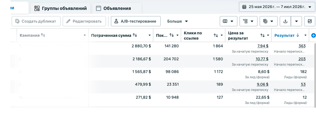 Рекламный кабинет Euro Dental