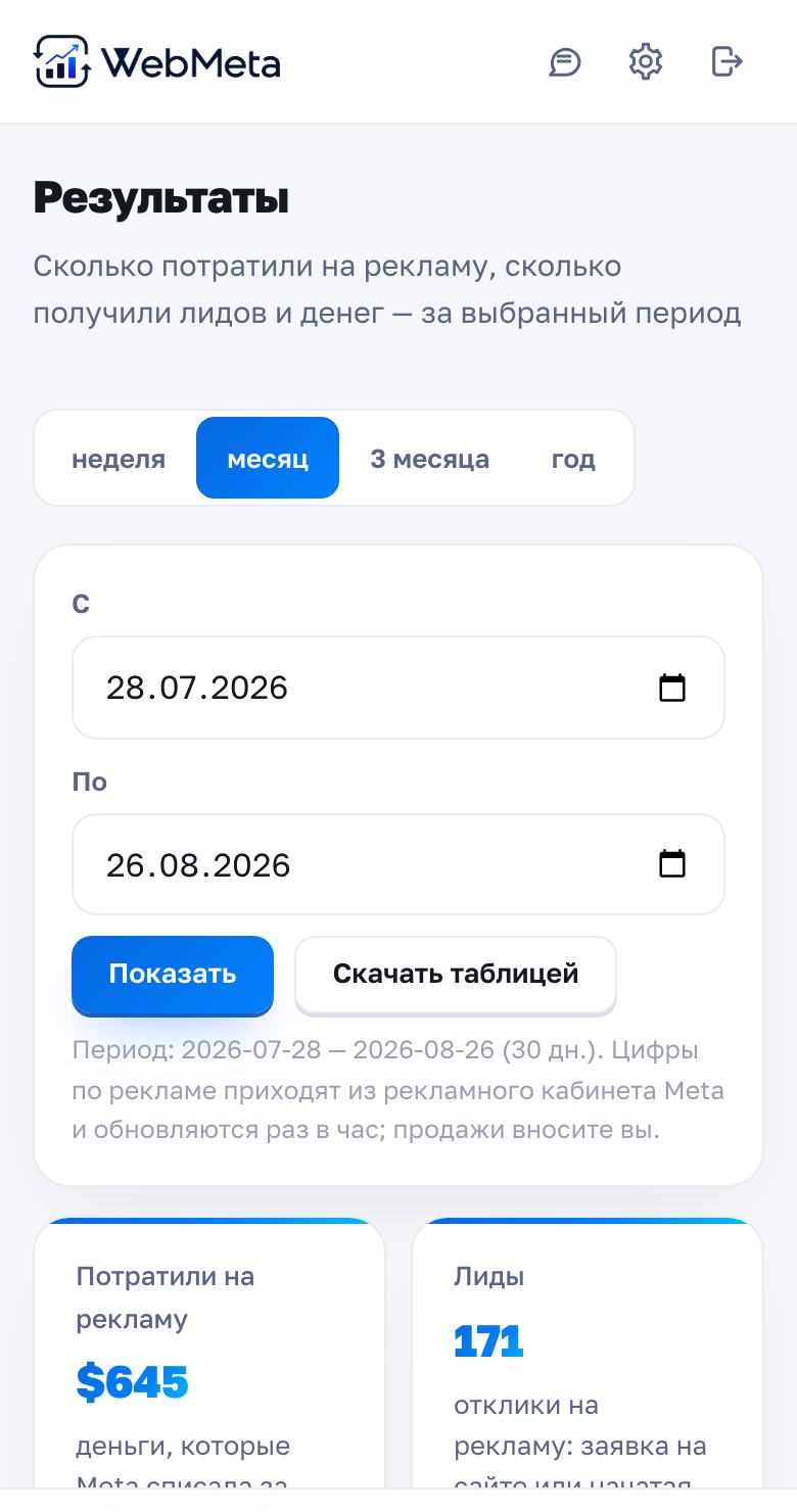 Результаты на телефоне